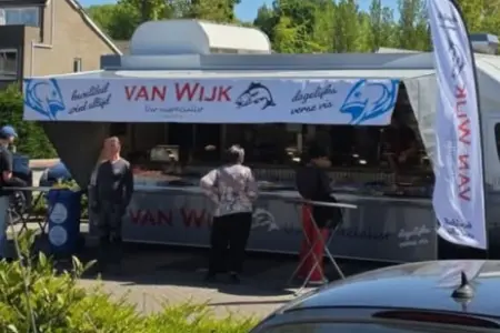 Viswinkel